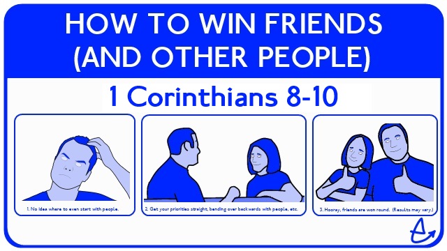 1 Corinthians 8-10